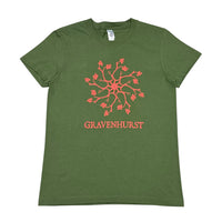 2004 Gravenhurst
