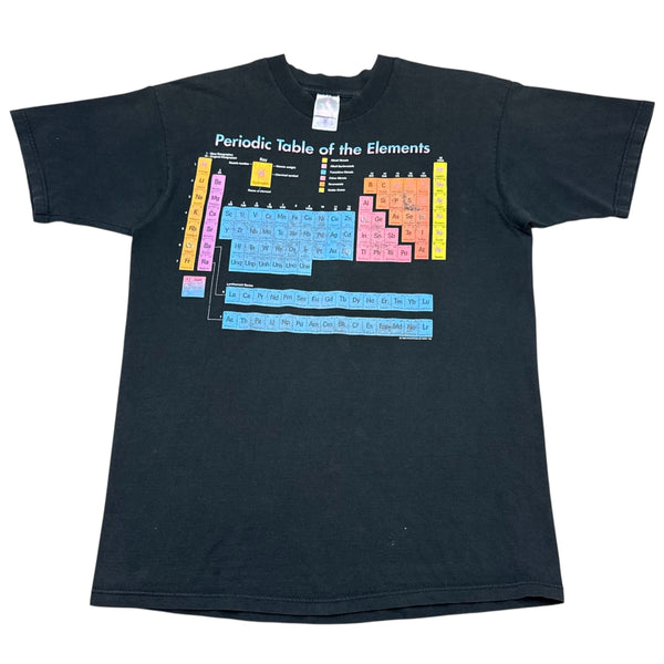 1995 Periodic Table - L