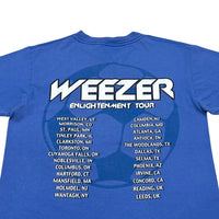 2002 Weezer