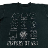 00s History of Art - S