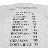 1995 Beyond City Limits - XL