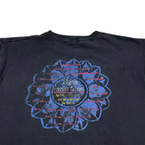 1996 Tibetan Freedom Concert - L